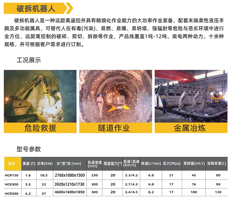 破拆機(jī)器人